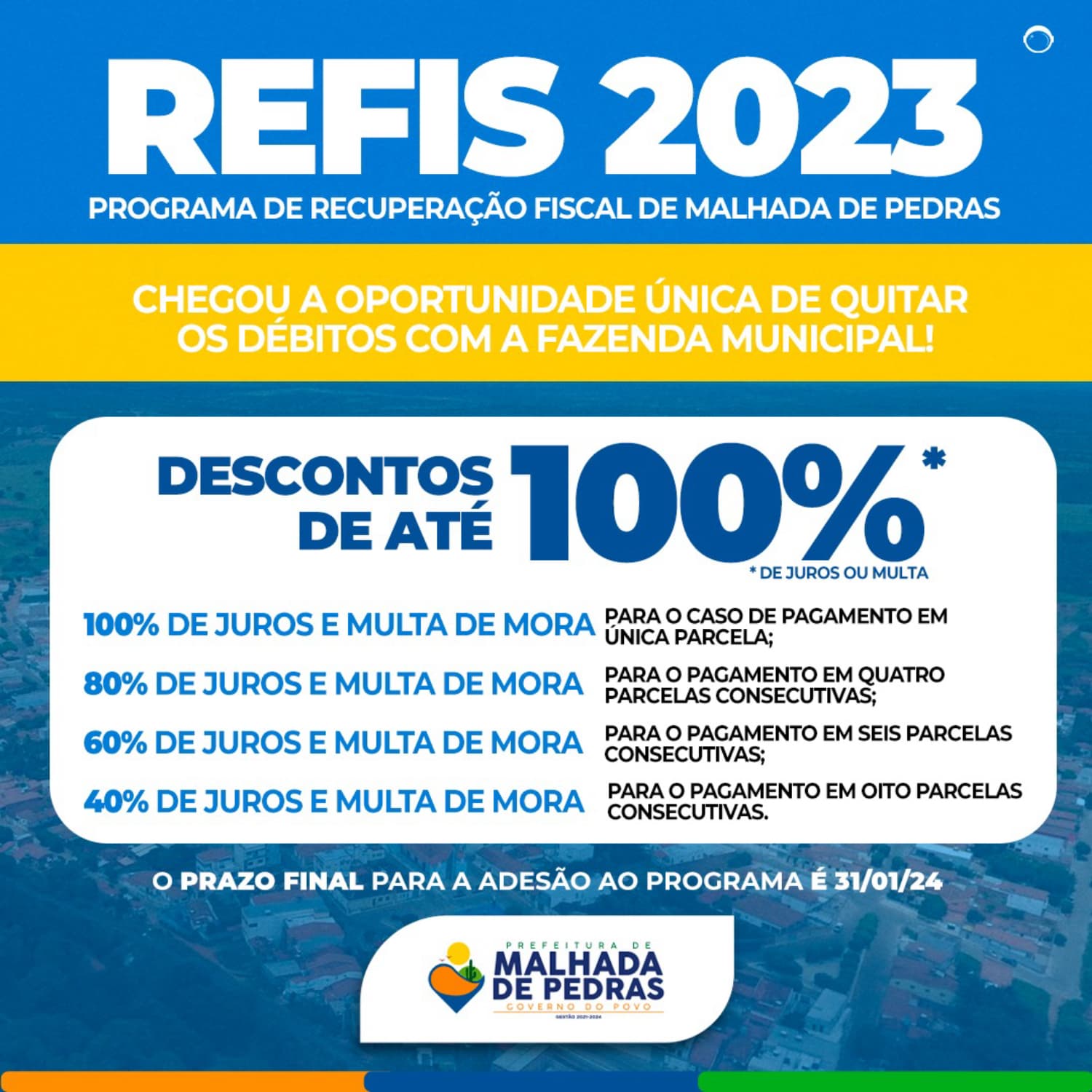 PROGRAMA DE RECUPERAÇÃO FISCAL DE MALHADA DE PEDRAS