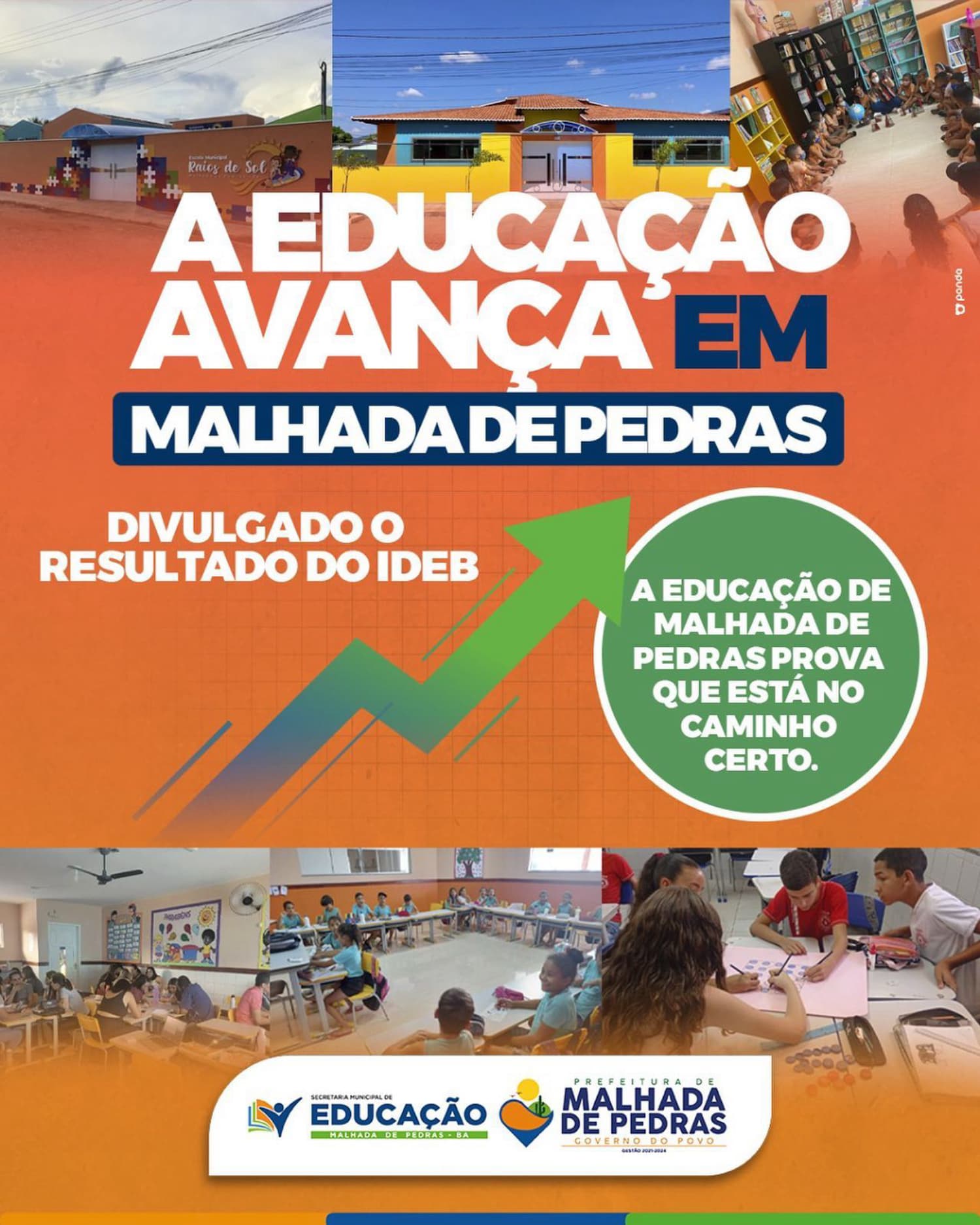 A EDUCAÇÃO DE MALHADA DE PEDRAS prova que está no caminho certo.